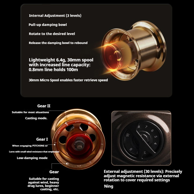 Carretilha Micro Baitcasting 1 - Abu Garcia Reel Max avaliação e preço