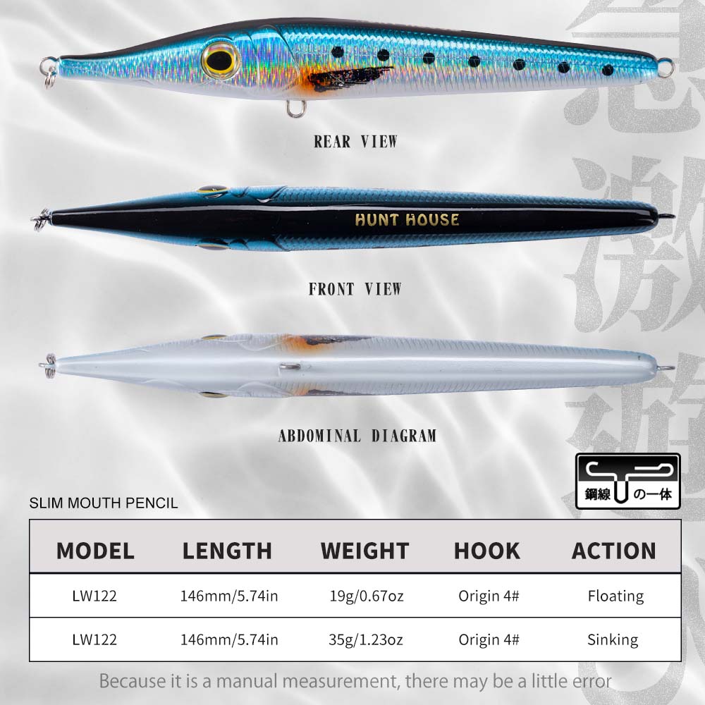Hunthouse 146mm19/35g Isca de  - Fishing Lure Buzzbait avaliação e preço