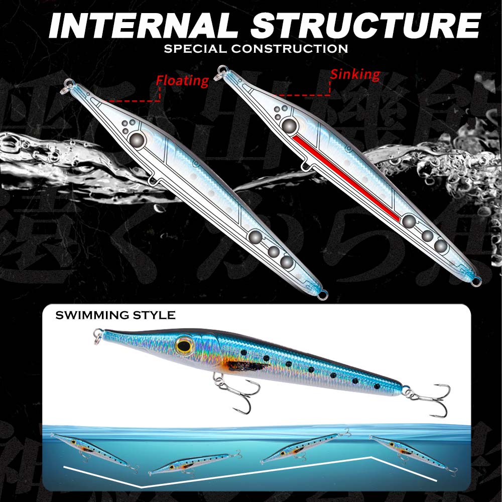 Hunthouse 146mm19/35g Isca de  - Fishing Lure Buzzbait avaliação e preço